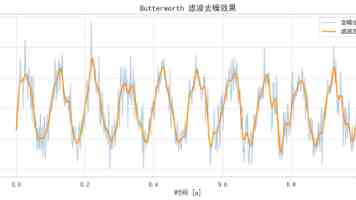 河北县域特色产业集群串珠成链（奋勇争先，决战决胜“十四五”）