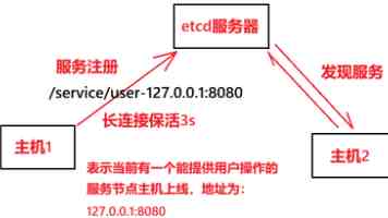戴尔发布新一代超算 AI 服务器 PowerEdge XE8812：每机架 144 GPU，全液冷设计