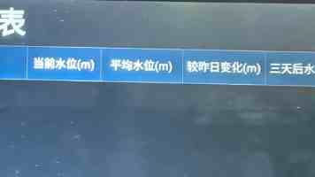 17C白丝喷水是什么梗|网络流行词来源与场景详解