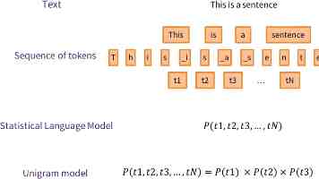 避开 FDA 审批：美国公司 Minicircle 拟在巴哈马或巴拿马推出“未经测试”的 Klotho 可注射长寿基因疗法
