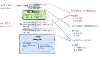 不拘一格选人才