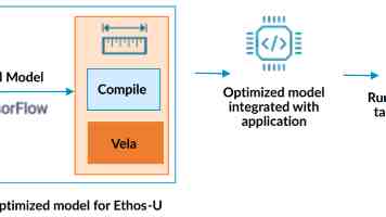 特稿丨风起钱塘，浙台共绘“新质生产力”发展蓝图