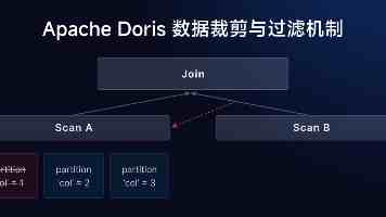 水蜜桃86凭什么卖得贵 - 品种特征与产地口感解析