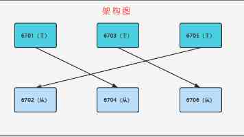 肌肌捅肌肌 - 深层肌肉松解的正确手法与常见误区