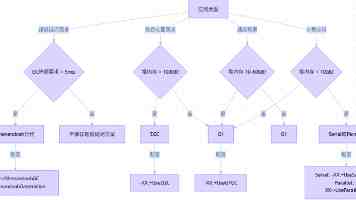 法国《急诊室》电影 - 真实镜头下的生死时速与人文关怀