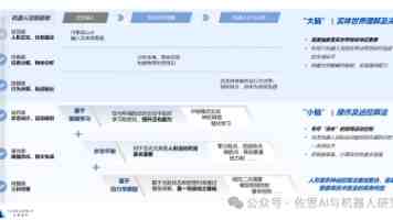 GOGOGOGO大但艺术风格分析图最新｜视觉密码与创作谱系