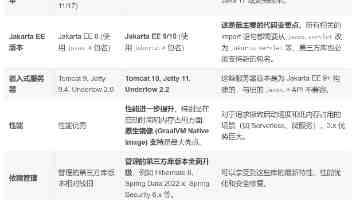 成人影视大全|高口碑成年向佳作推荐与观影清单
