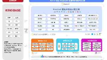 全军训练场地建设观摩交流活动举行