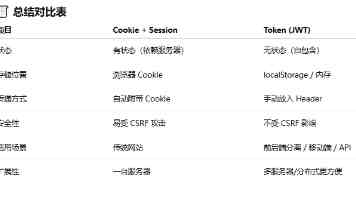 《回到童年再犯一次》免费观看 - 高清资源获取与避坑