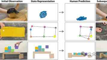 谁能帮你打造最符合要求的“中央厨房”