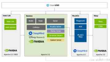 《哪吒之魔童闹海》西班牙首映千人观影