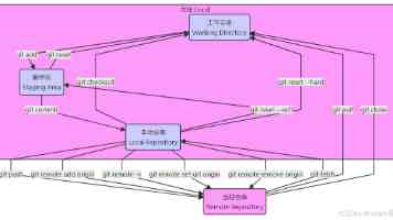 色客｜色彩感知特殊人群的生活指南与实用辅助工具