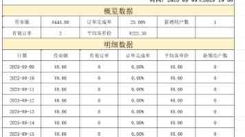 “帮助哈萨克斯坦提升工业能力”（中国—中亚媒体高质量共建“一带一路”联合采访）