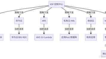 lls_app_20_25_apk 文件下载安装 - 安卓端最新版安装指南与常见问题解答