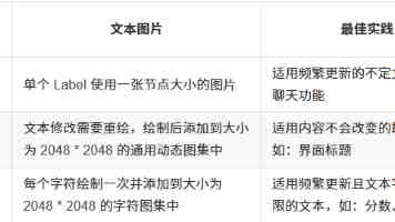 男生困困在女生困里｜破解男女思维差异的关键