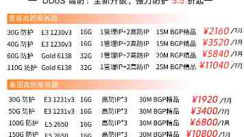 美俄总统通话讨论俄乌冲突等问题