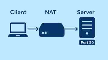 台民众对美信任度下滑 国台办回应