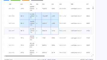 全军训练场地建设观摩交流活动举行