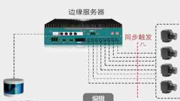 龙舟竞渡 “粽”情端午——台湾各地共庆传统佳节