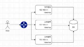 超200项国家标准呵护儿童成长