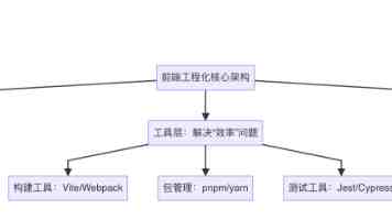 每日大赛mrds｜从零到上榜的完整参与指南