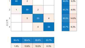 【新思想引领新征程】持续推进生态文明建设 绘就美丽中国新画卷