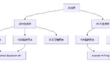 成人影片行业隐忧:法律、心理与监管的全面透视
