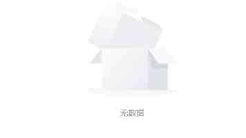 领克 07GT 时间限量版官图公布：超跑版内外饰颜色，6 月 29 日全球首秀