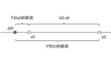 就爱啪啪｜拍照分享社区的功能优势与使用攻略
