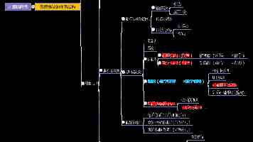 玖玖精品|这5件家居小物件让我反复回购3次