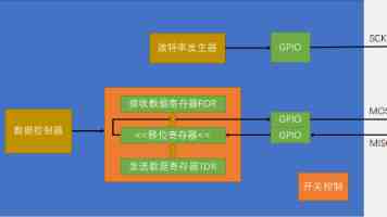玫瑰浏览器 - 轻量级内核、脚本扩展与隐私保护实测