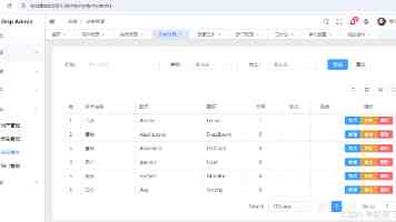 全球十大污软件 - 你手机电脑可能中招的恶意类型