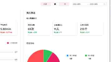 人大校长林尚立：青春不应该被定义 更不应该被设限