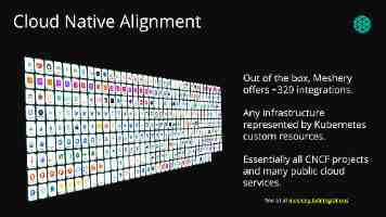 百度蓝莓蘑菇9.1|酸甜酱汁是关键,实测惊艳
