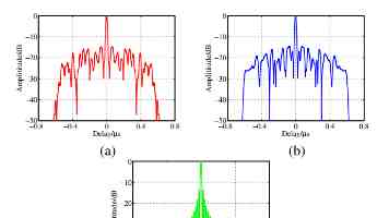 陈美娇:从厨房新手到百万粉美食博主的走红实录