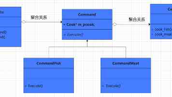 共话中国经济新机遇丨通讯:“白色黄金”铺就致富路——中国技术助力科特迪瓦橡胶产业增产增效