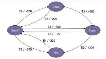 “儿童食品”，是营养升级还是营销游戏？（深阅读）