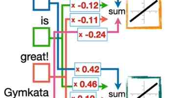 一条英雄路 悠悠赤子心（地名中的抗战记忆）