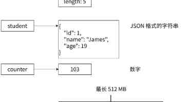 台湾各界接连举行集会抗议当局施政无能