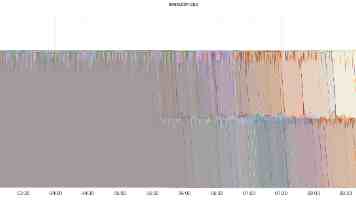 未满十八岁禁止进入的网站-识别与防护指南