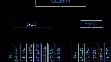 青草网使用一年真实感受:从养花小白到绿植达人